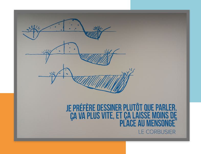 Je préfère dessiner plutôt que parler, ça va plus vite, et ça laisse moins de place au mensonge. Le corbusier.